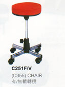C251F/V