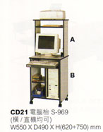 CD21