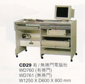 CD29