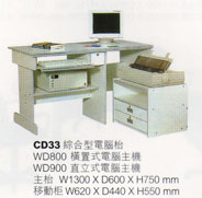 CD33
